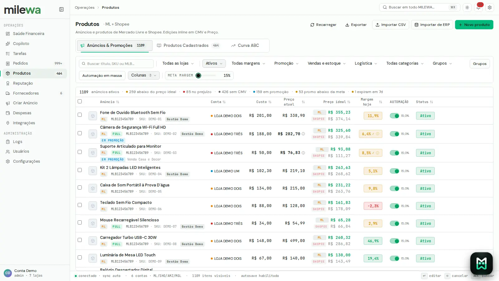 Milewa Products screen with Export button: Mercado Livre and Shopee listings with cost, ideal price, and today’s margin by SKU, ready for Excel or CSV.
